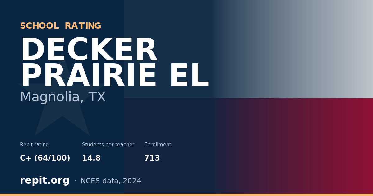DECKER PRAIRIE EL, Magnolia, TX — Repit school rating C+ (64/100)