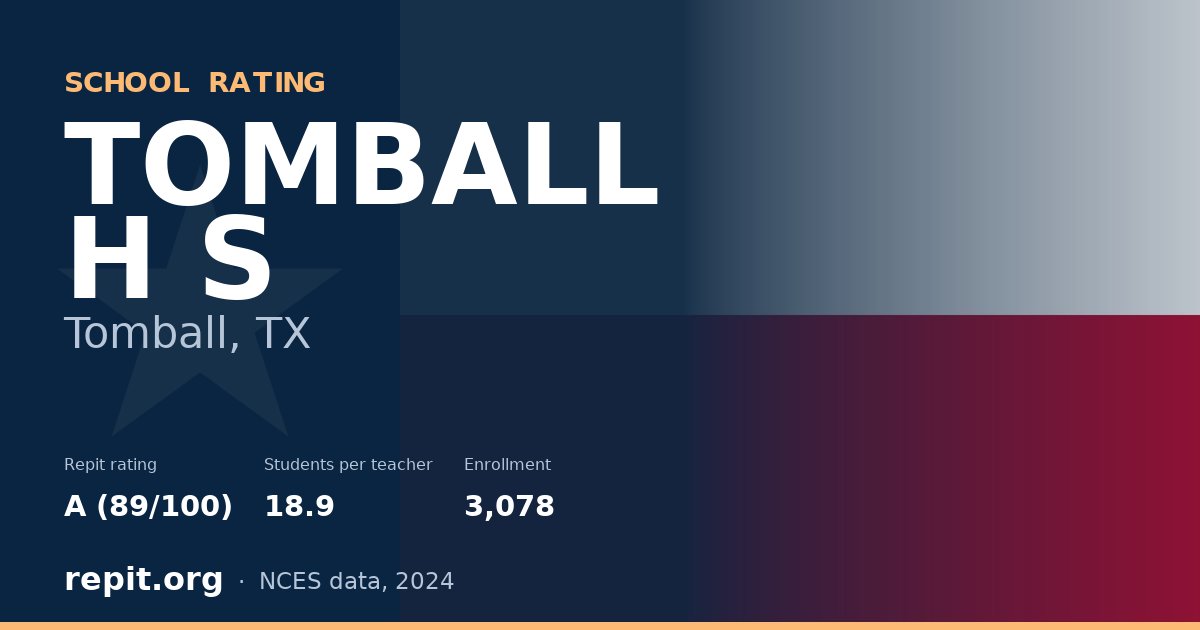 TOMBALL H S, Tomball, TX — Repit school rating A (89/100)