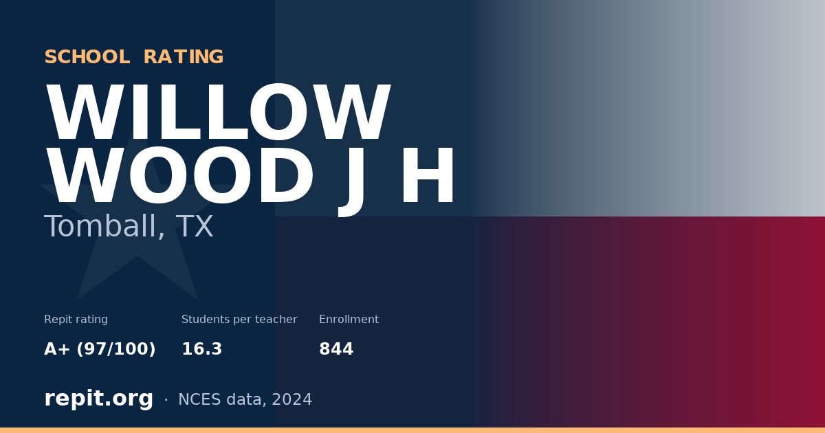 WILLOW WOOD J H, Tomball, TX — Repit school rating A+ (97/100)
