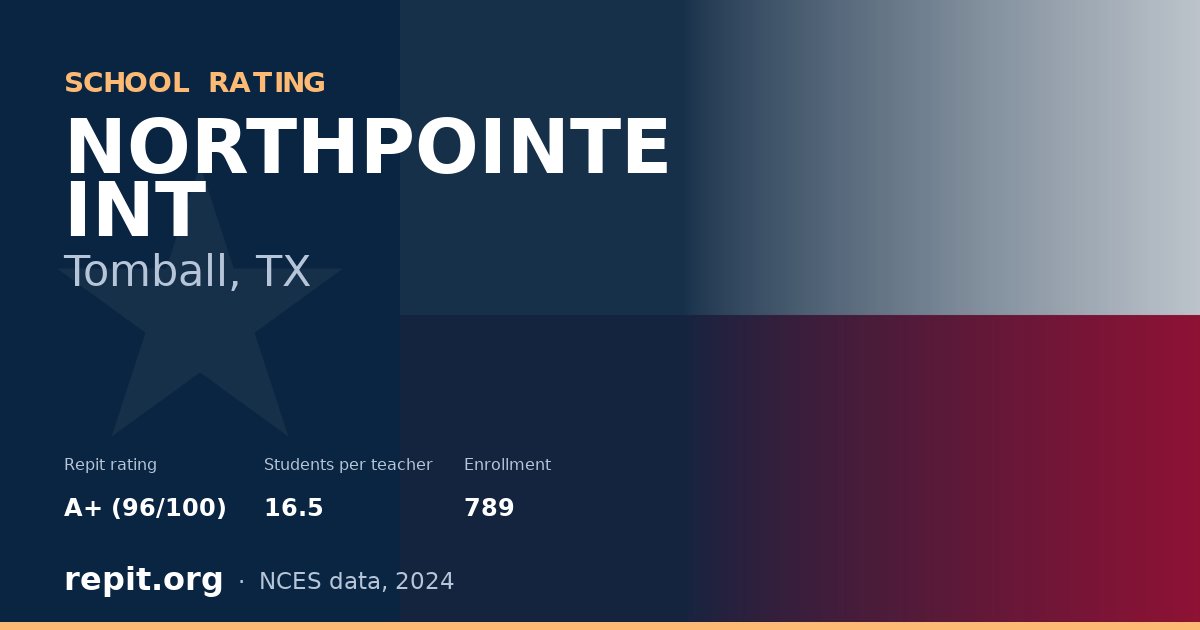 NORTHPOINTE INT, Tomball, TX — Repit school rating A+ (96/100)