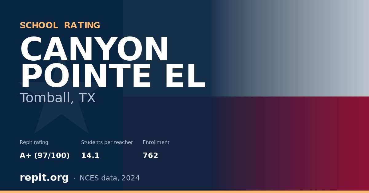 CANYON POINTE EL, Tomball, TX — Repit school rating A+ (97/100)