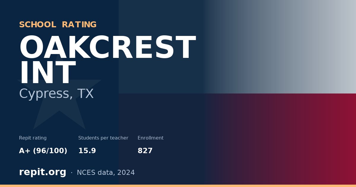 OAKCREST INT, Cypress, TX — Repit school rating A+ (96/100)