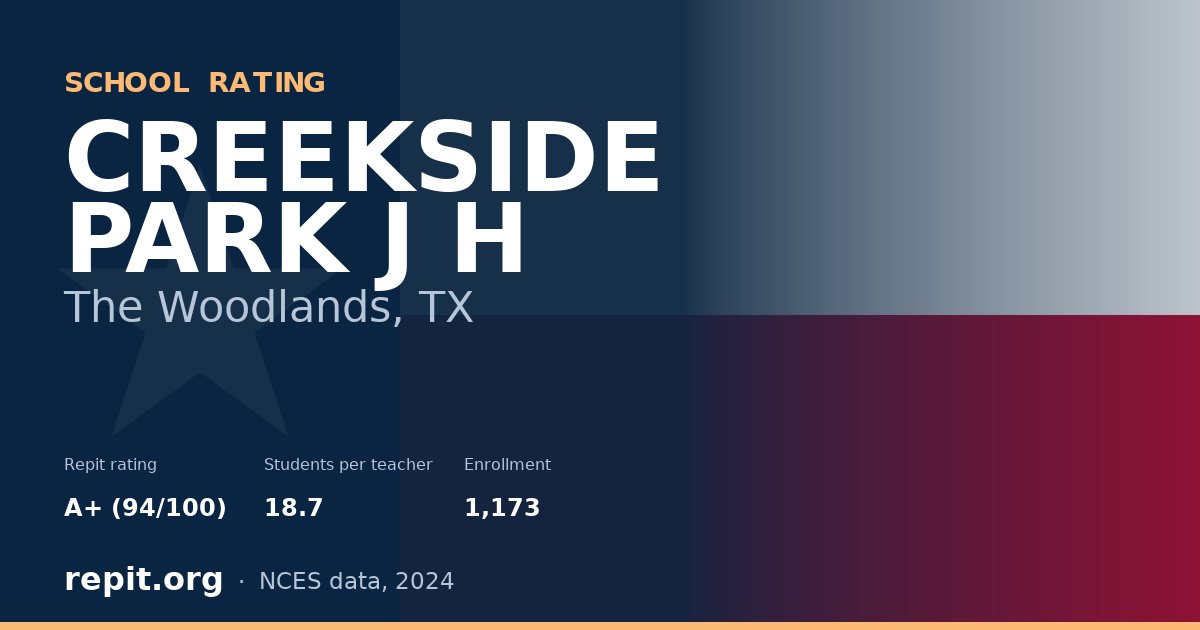 CREEKSIDE PARK J H, The Woodlands, TX — Repit school rating A+ (94/100)