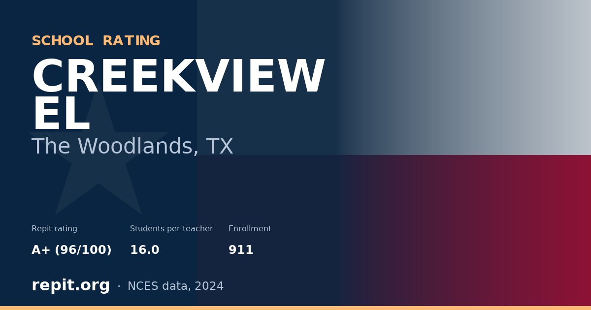 CREEKVIEW EL, The Woodlands, TX — Repit school rating A+ (96/100)