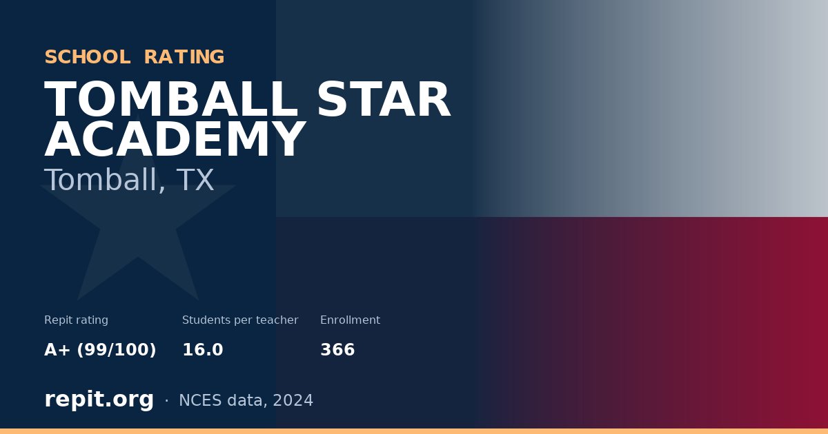 TOMBALL STAR ACADEMY, Tomball, TX — Repit school rating A+ (99/100)