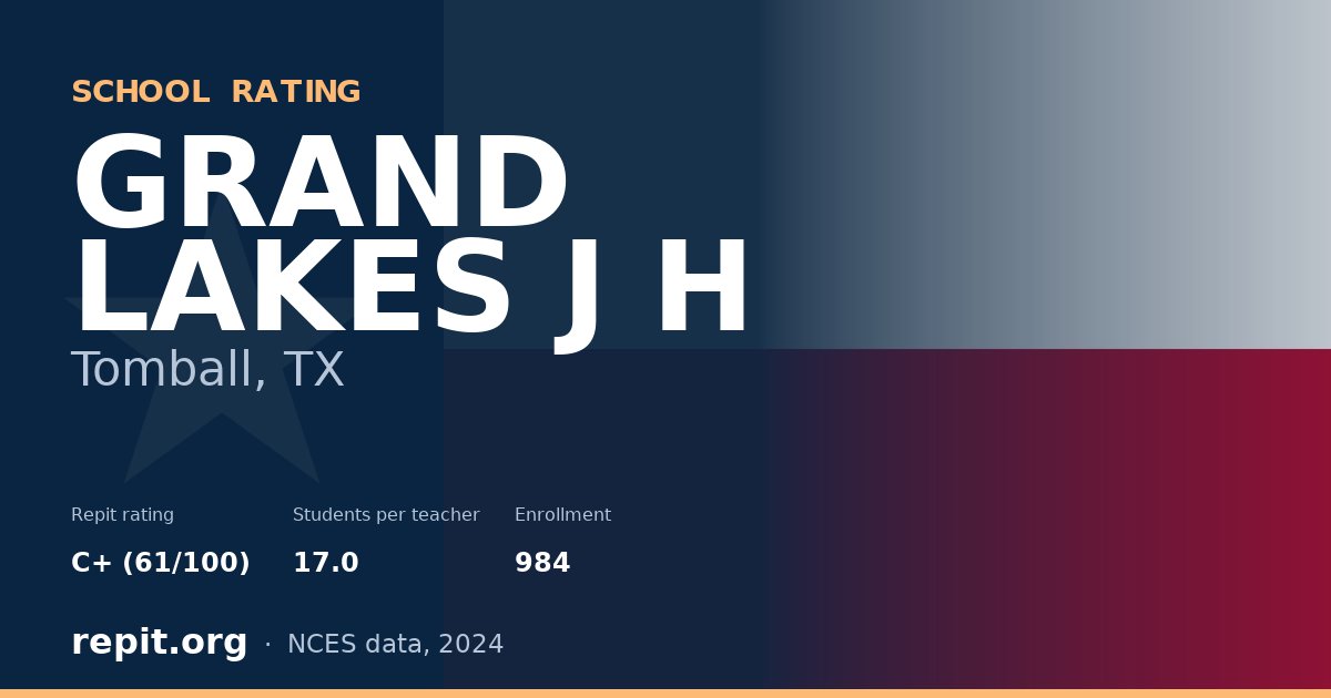 GRAND LAKES J H, Tomball, TX — Repit school rating C+ (61/100)