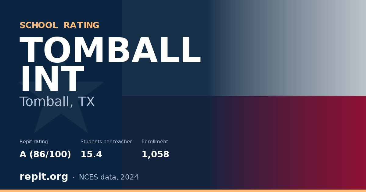 TOMBALL INT, Tomball, TX — Repit school rating A (86/100)