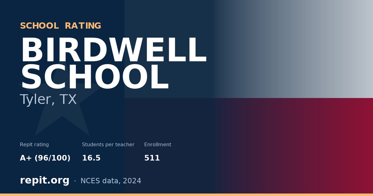 BIRDWELL SCHOOL, Tyler, TX — Repit school rating A+ (96/100)