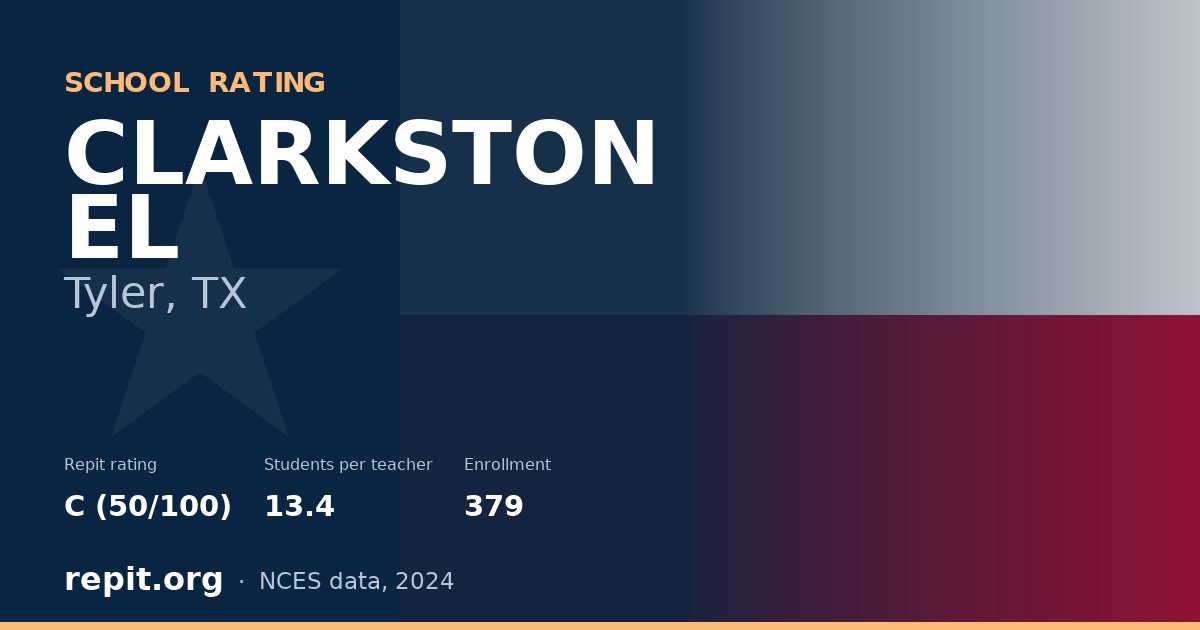CLARKSTON EL, Tyler, TX — Repit school rating C (50/100)