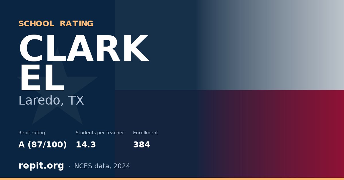 CLARK EL, Laredo, TX — Repit school rating A (87/100)