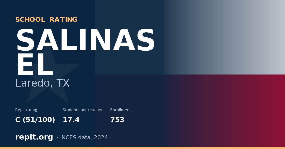 SALINAS EL, Laredo, TX — Repit school rating C (51/100)