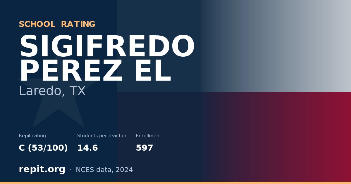 SIGIFREDO PEREZ EL, Laredo, TX — Repit school rating C (53/100)