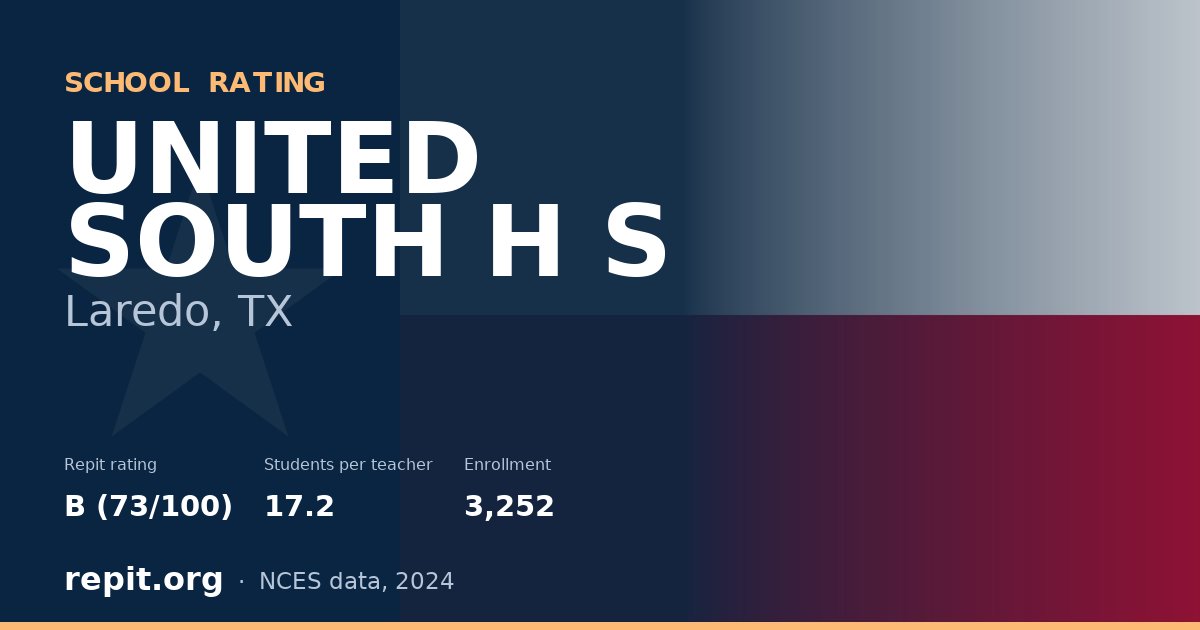 UNITED SOUTH H S, Laredo, TX — Repit school rating B (73/100)