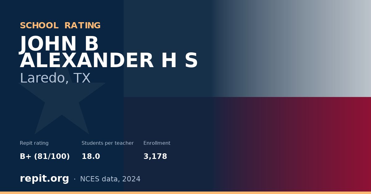 JOHN B ALEXANDER H S, Laredo, TX — Repit school rating B+ (81/100)