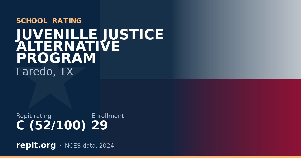 JUVENILLE JUSTICE ALTERNATIVE PROGRAM, Laredo, TX — Repit school rating C (52/100)