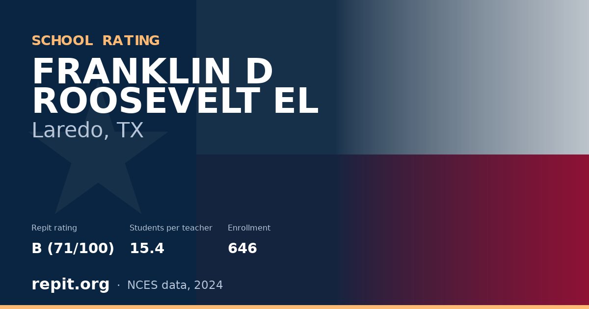 FRANKLIN D ROOSEVELT EL, Laredo, TX — Repit school rating B (71/100)