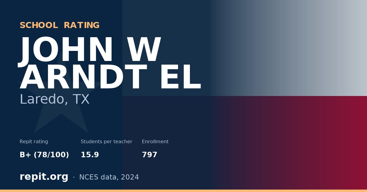 JOHN W ARNDT EL, Laredo, TX — Repit school rating B+ (78/100)