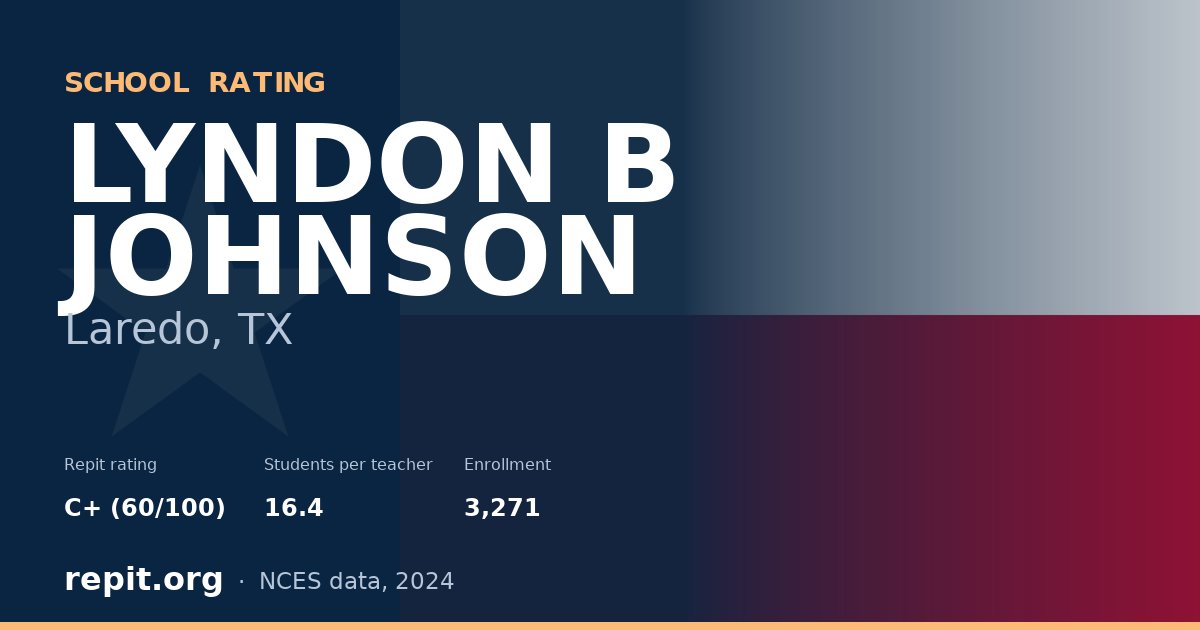 LYNDON B JOHNSON, Laredo, TX — Repit school rating C+ (60/100)