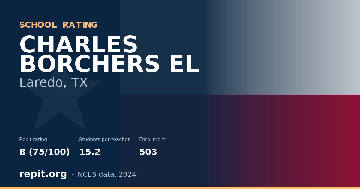 CHARLES BORCHERS EL, Laredo, TX — Repit school rating B (75/100)