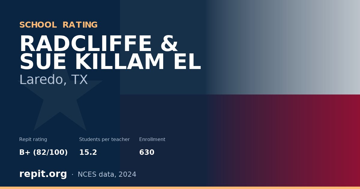 RADCLIFFE & SUE KILLAM EL, Laredo, TX — Repit school rating B+ (82/100)