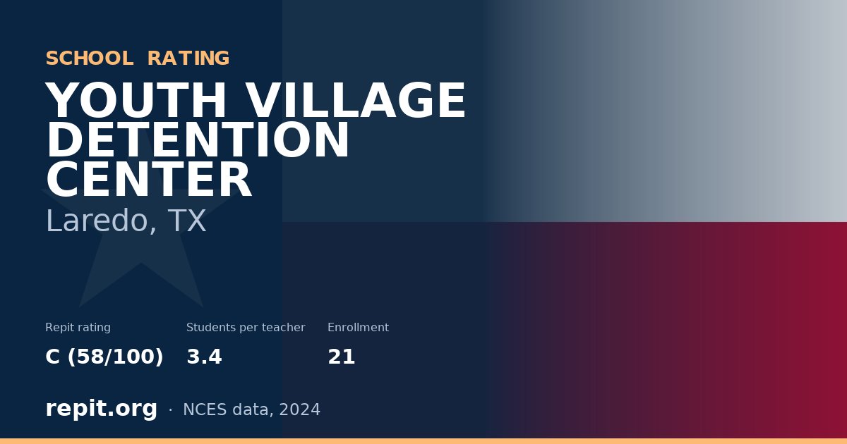 YOUTH VILLAGE DETENTION CENTER, Laredo, TX — Repit school rating C (58/100)