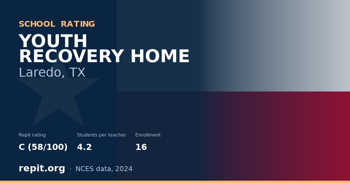 YOUTH RECOVERY HOME, Laredo, TX — Repit school rating C (58/100)
