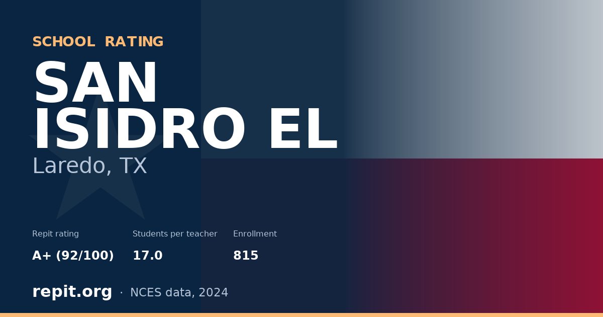 SAN ISIDRO EL, Laredo, TX — Repit school rating A+ (92/100)