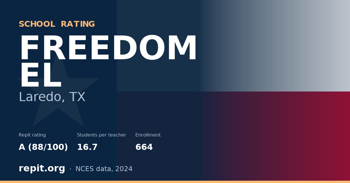 FREEDOM EL, Laredo, TX — Repit school rating A (88/100)