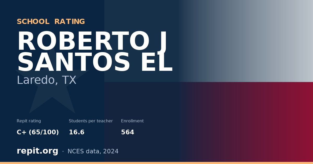 ROBERTO J SANTOS EL, Laredo, TX — Repit school rating C+ (65/100)