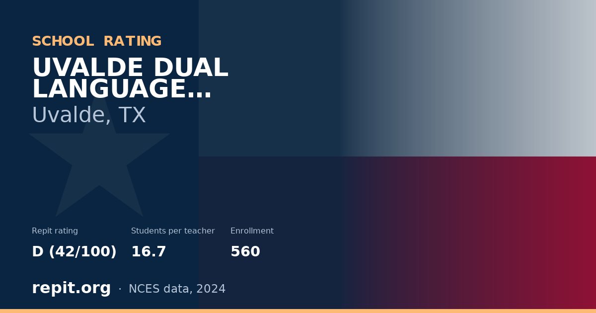 UVALDE DUAL LANGUAGE ACADEMY, Uvalde, TX — Repit school rating D (42/100)