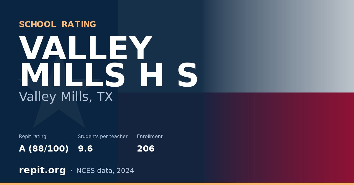 VALLEY MILLS H S, Valley Mills, TX — Repit school rating A (88/100)