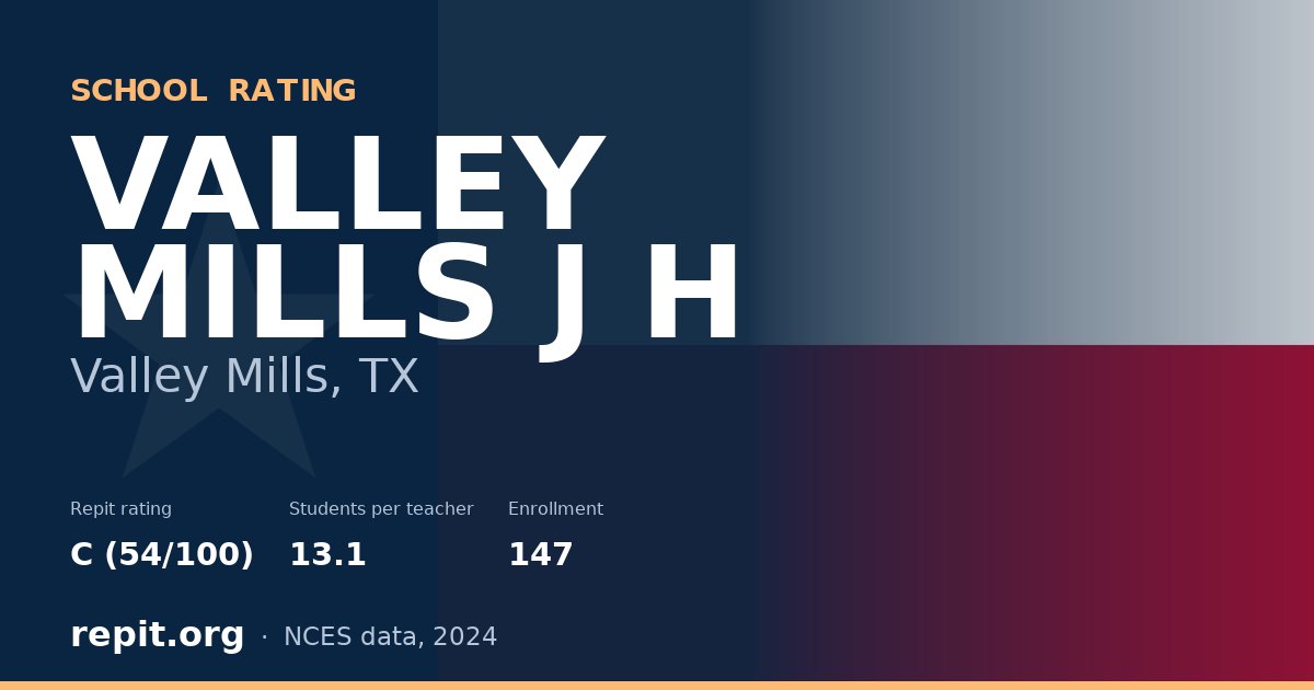 VALLEY MILLS J H, Valley Mills, TX — Repit school rating C (54/100)
