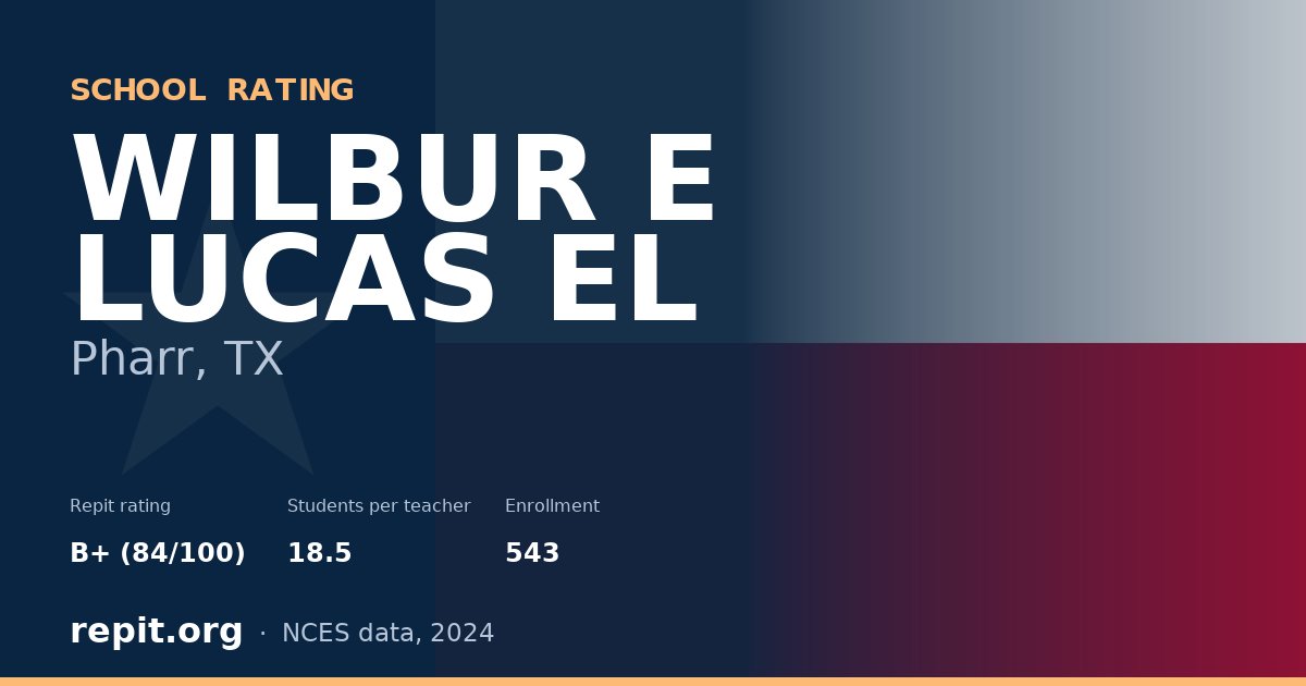 WILBUR E LUCAS EL, Pharr, TX — Repit school rating B+ (84/100)