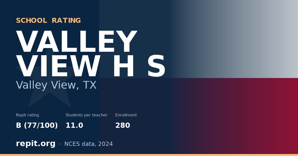 VALLEY VIEW H S, Valley View, TX — Repit school rating B (77/100)