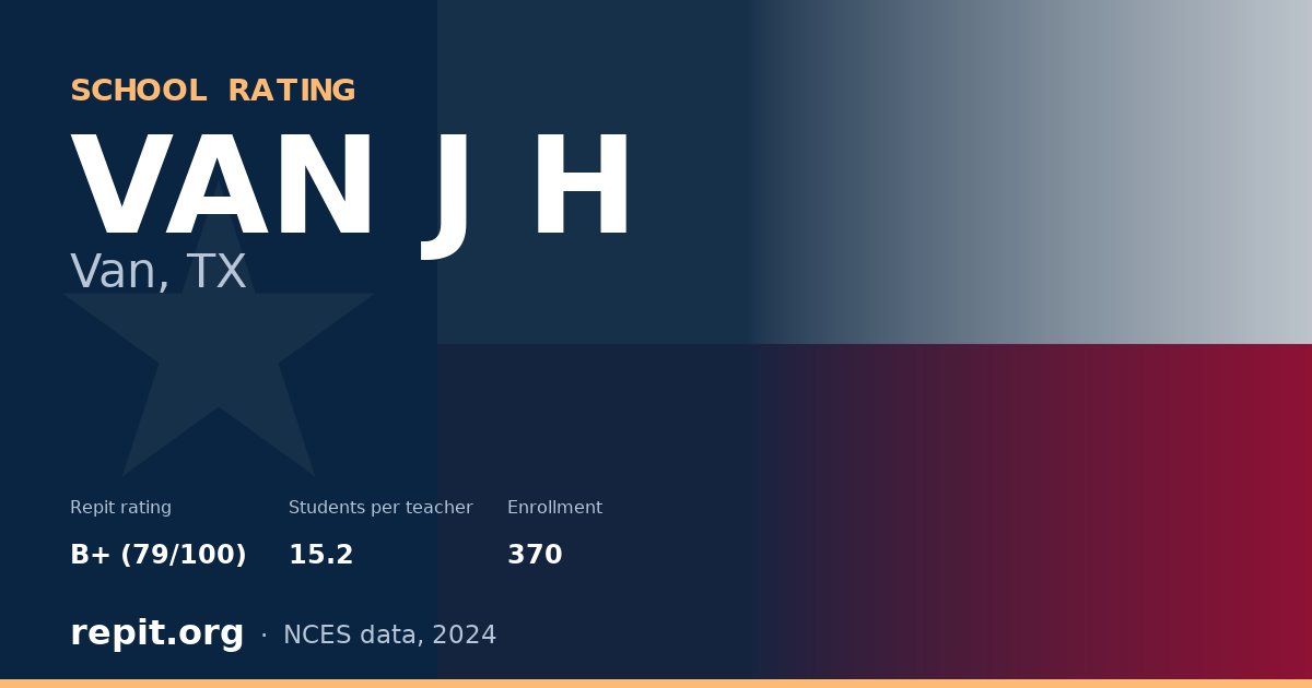 VAN J H, Van, TX — Repit school rating B+ (79/100)