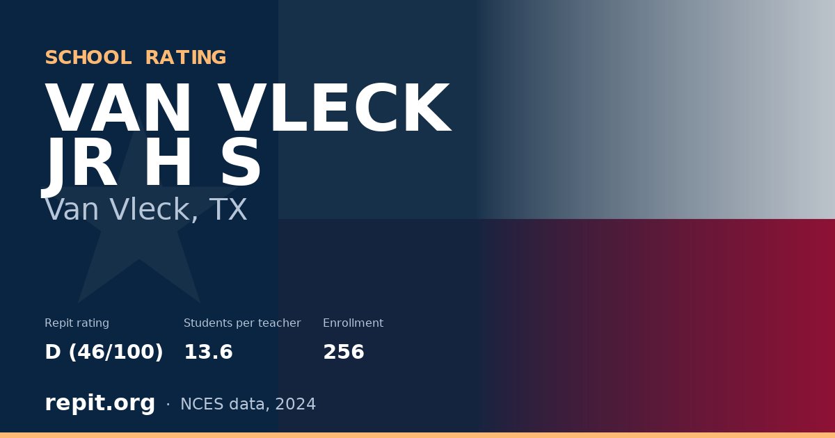 VAN VLECK JR H S, Van Vleck, TX — Repit school rating D (46/100)