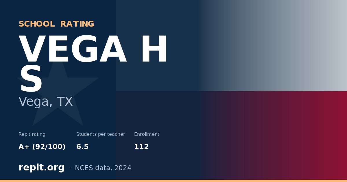 VEGA H S, Vega, TX — Repit school rating A+ (92/100)