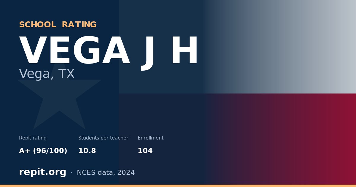 VEGA J H, Vega, TX — Repit school rating A+ (96/100)
