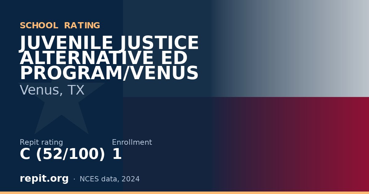 JUVENILE JUSTICE ALTERNATIVE ED PROGRAM/VENUS, Venus, TX — Repit school rating C (52/100)