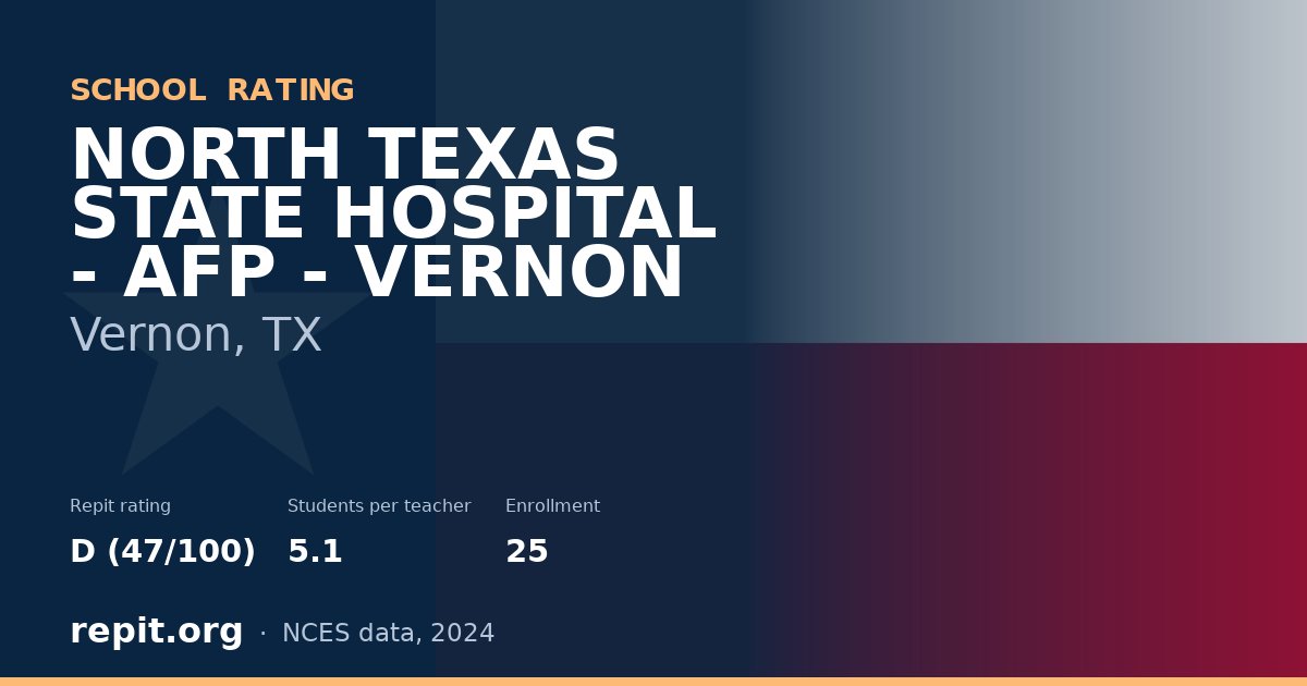 NORTH TEXAS STATE HOSPITAL - AFP - VERNON, Vernon, TX — Repit school rating D (47/100)