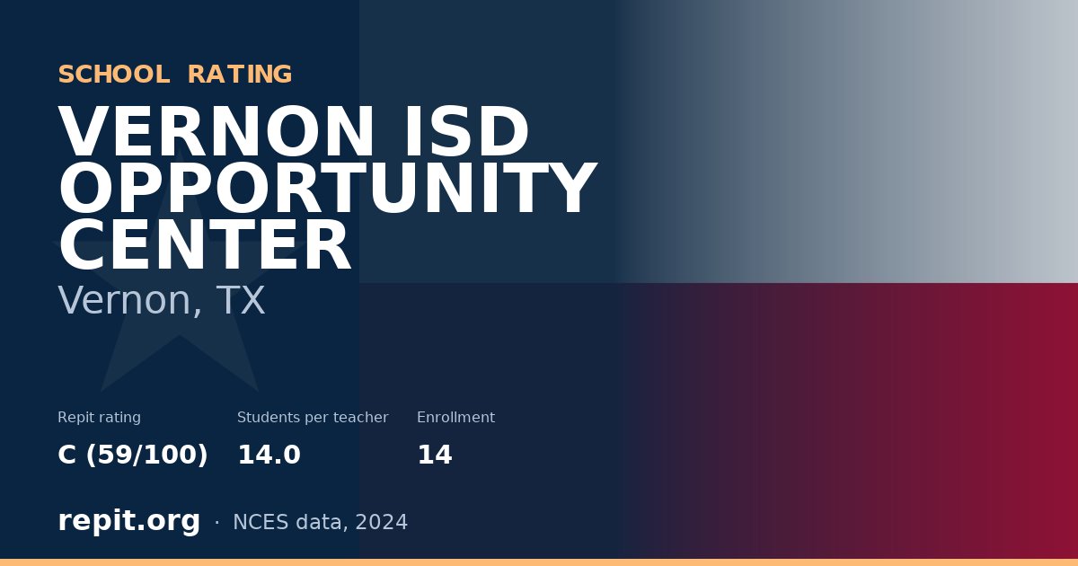 VERNON ISD OPPORTUNITY CENTER, Vernon, TX — Repit school rating C (59/100)