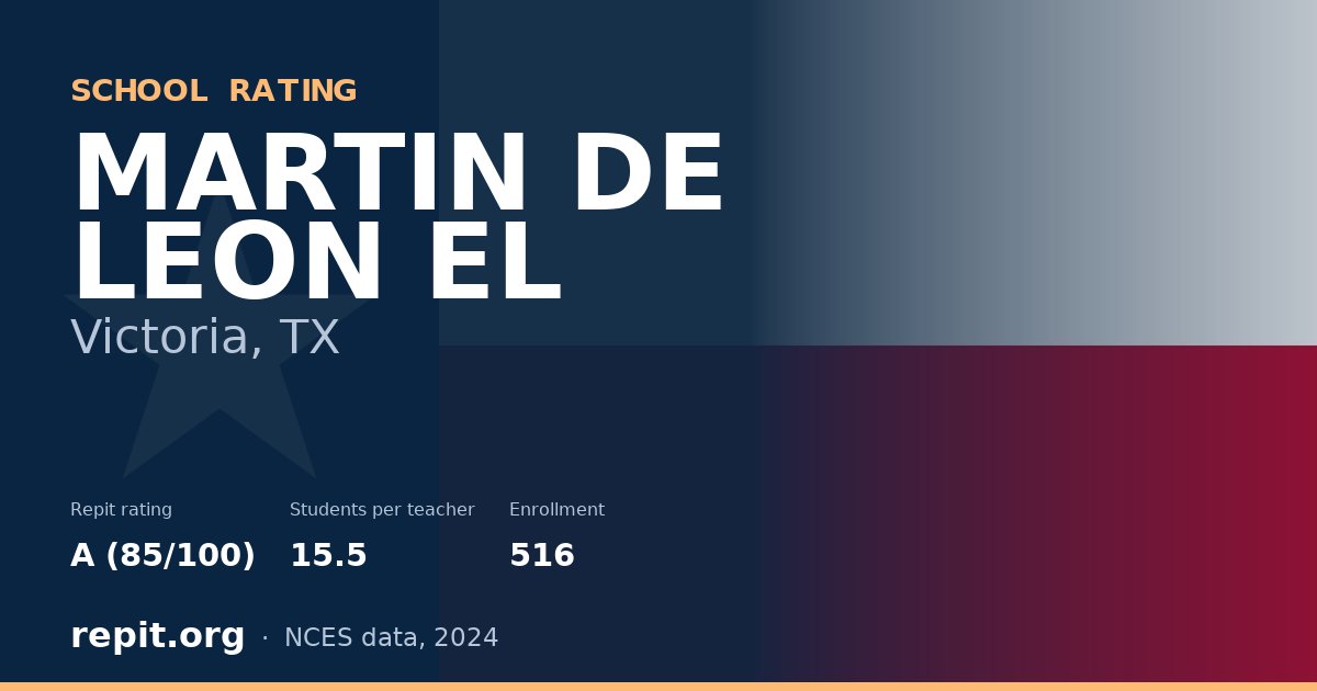 MARTIN DE LEON EL, Victoria, TX — Repit school rating A (85/100)