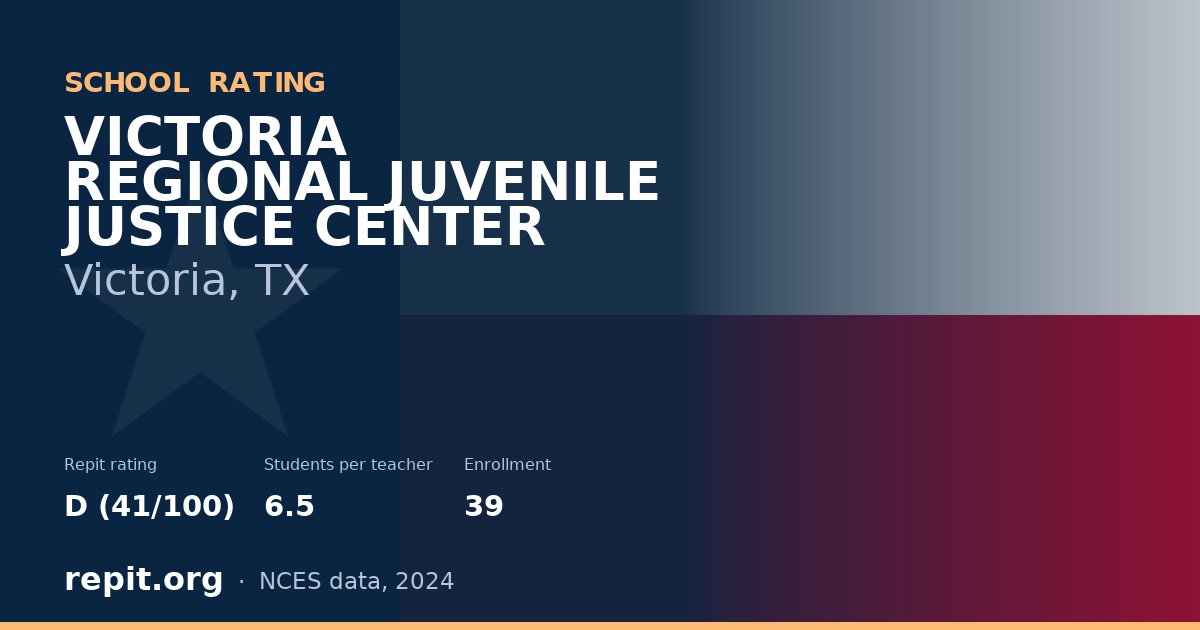VICTORIA REGIONAL JUVENILE JUSTICE CENTER, Victoria, TX — Repit school rating D (41/100)