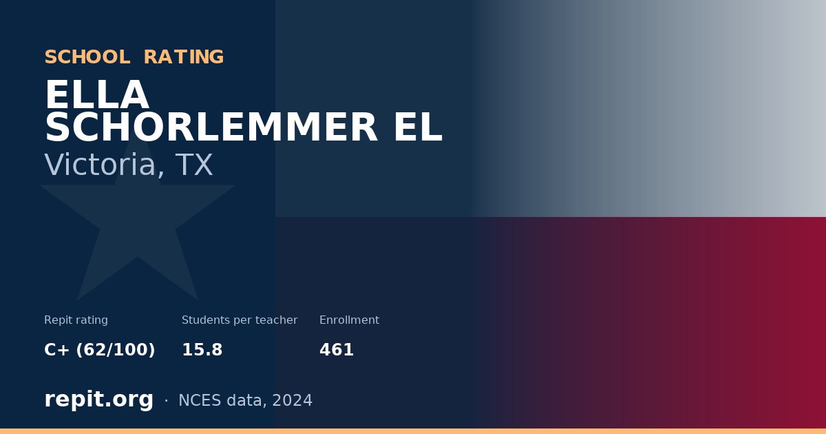 ELLA SCHORLEMMER EL, Victoria, TX — Repit school rating C+ (62/100)