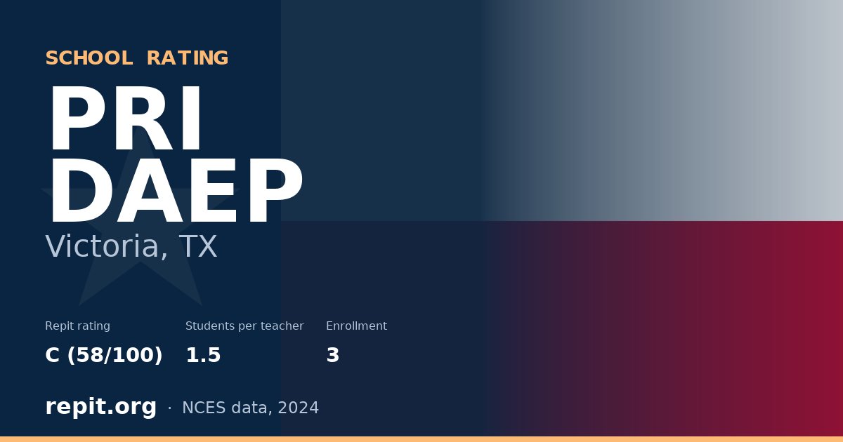 PRI DAEP, Victoria, TX — Repit school rating C (58/100)