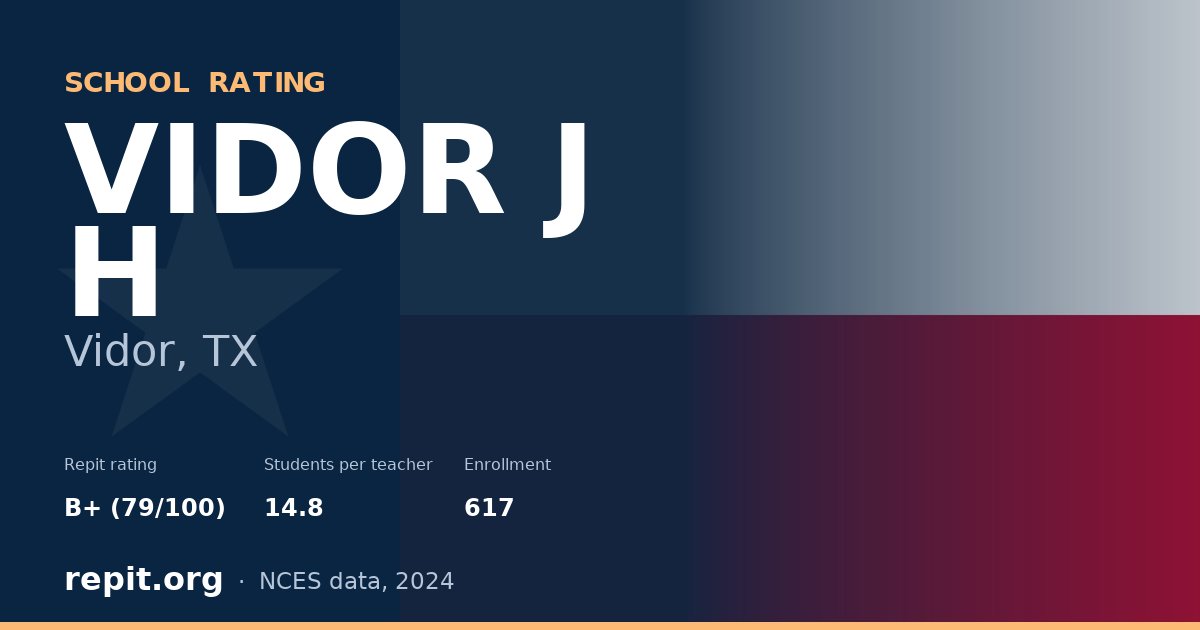 VIDOR J H, Vidor, TX — Repit school rating B+ (79/100)