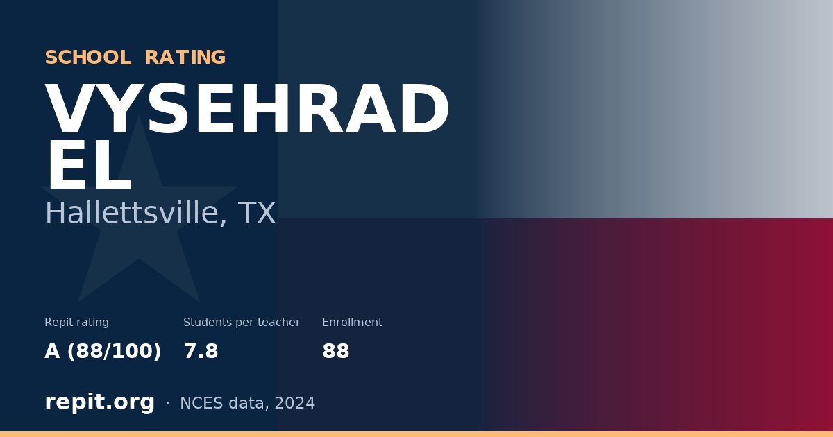 VYSEHRAD EL, Hallettsville, TX — Repit school rating A (88/100)
