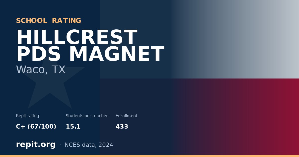 HILLCREST PDS MAGNET, Waco, TX — Repit school rating C+ (67/100)