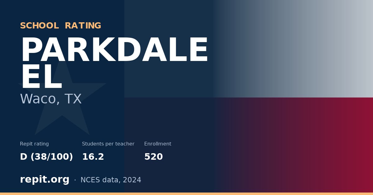 PARKDALE EL, Waco, TX — Repit school rating D (38/100)