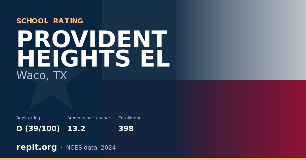 PROVIDENT HEIGHTS EL, Waco, TX — Repit school rating D (39/100)
